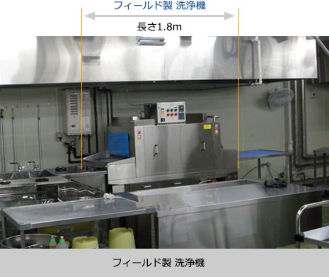 フィールド製 洗浄機 長さ1.8m